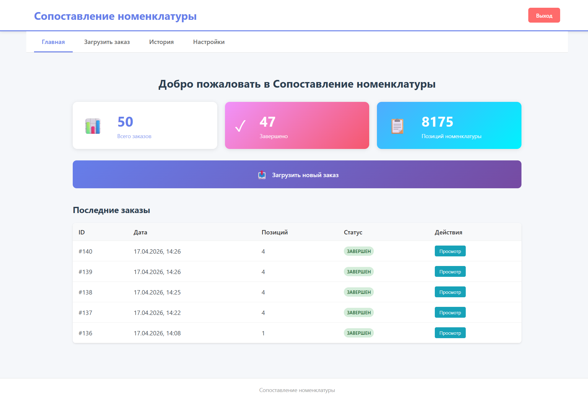 Главный экран ИИ Матчер со статистикой заказов