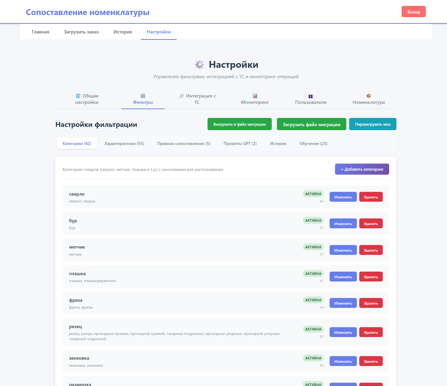 Настройки отраслевых фильтров и категорий товаров